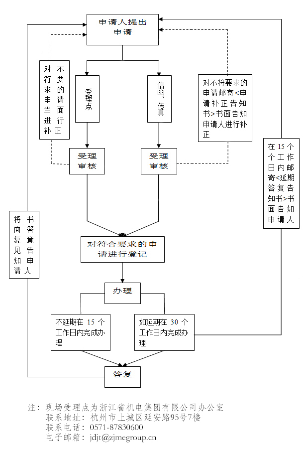 918博天堂btt(й)ٷվ